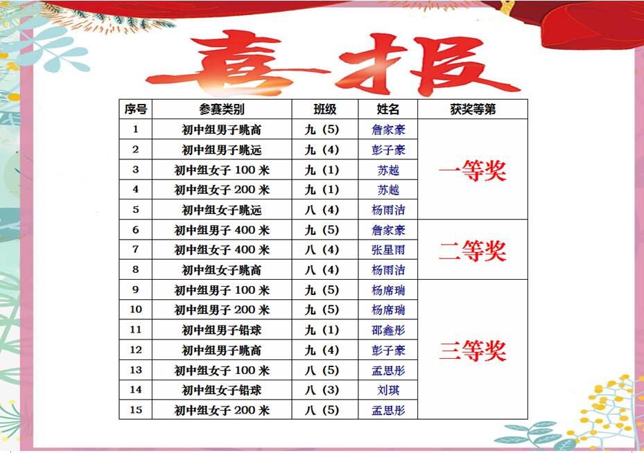 E:\17-18学校管理\各类获奖\汉语周获奖\屏幕3-3.jpg